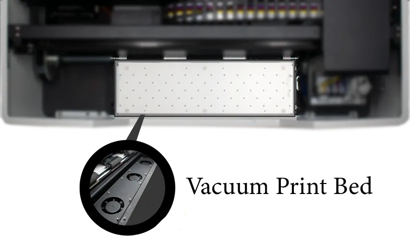 Iris Compact Pro Print Bed